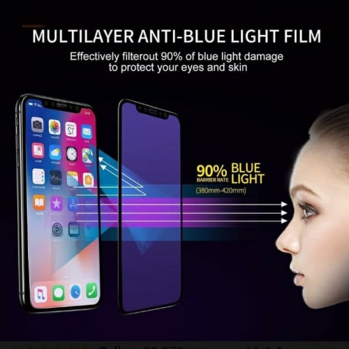 Tempered Glass Anti Blue Xiaomi Note 8 Pro / Full Body / Full Lem Anti Gores Kaca