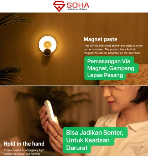 LP-05 Lampu Malam Aromaterapi Motion Sensor Gerak Manusia Magnetic LED Dinding Rumah Kamar Lemari Baju Lorong Tangga Meja Samping Tempat Tidur Night