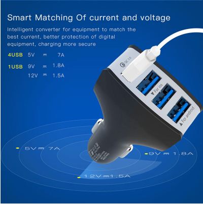 SOHA SVM-001 Saver Mobil High Quality 4 Port USB Car Charger 3A Quick Charge Total 7 Ampere