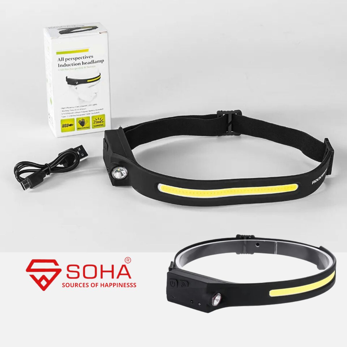 STR-005 LED Headlamp Senter Kepala LED Flashlight Motion Sensor XPE COB Waterproof Hand Sensor Usb Charging