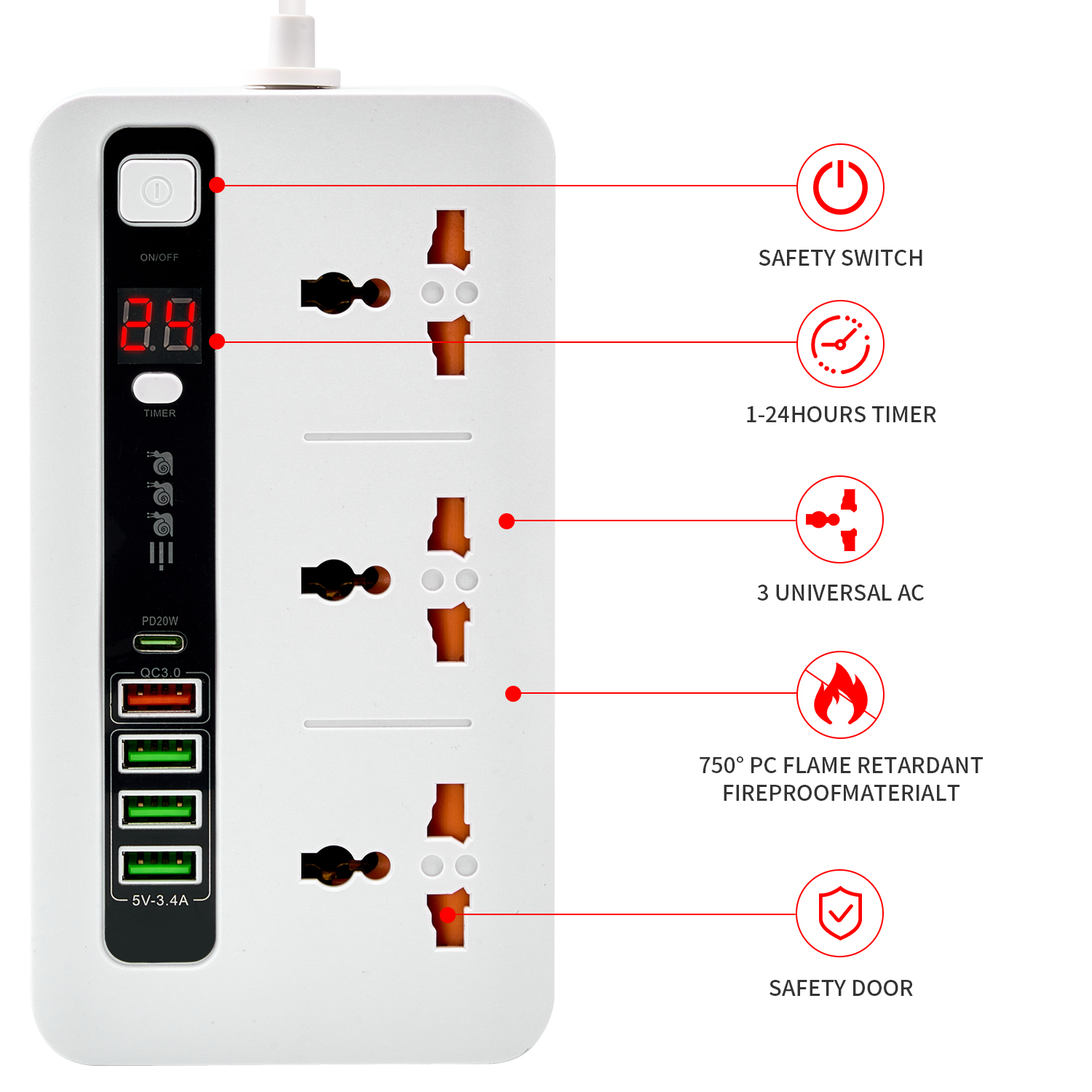 BKL-04 PD Putih Power Socket usb Fast Charging Stop Kontak Charger Timer Digital Type C PD Fast Charger QualComm Multi Port International