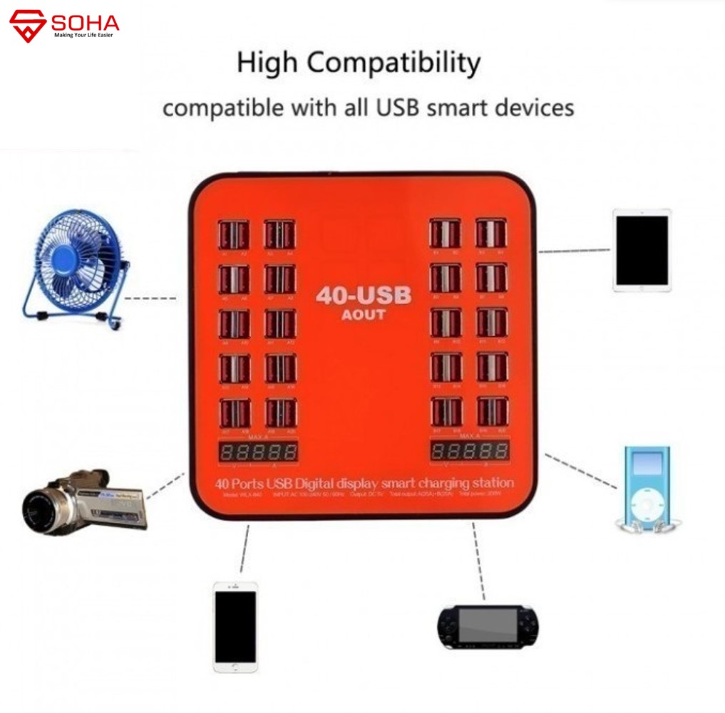 SOHA 40 USB Port Charger 200W 40A Smart Charging Station Dual Digital Display USB Wall Multi Port Charger Fast Charging Output Automatic MP-03