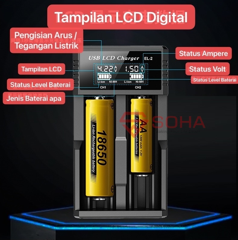 CHB-011 Charger Baterai Cas Baterai AAA AA 18650 Indikator Digital LED Status Baterai Volt dan Ampere Ni-MH Ni-Cd 1.2V Li-ion 3.7V 18650 AA AAA