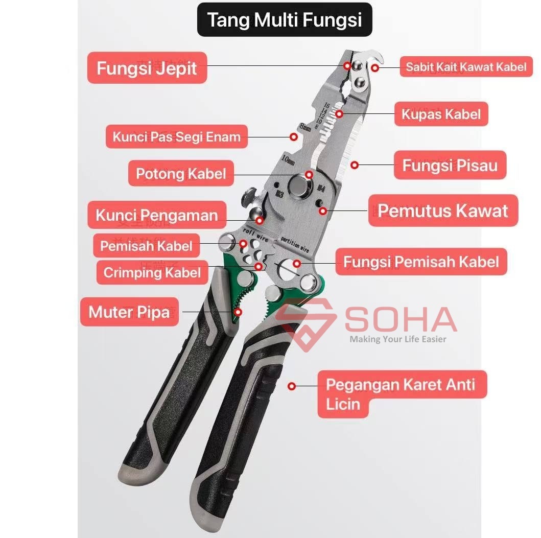 TK-41 Tang Multi Fungsi 18 in 1 Tang Pemotong Kabel Kupas Kabel Perbaiki Kabel Tang Dekrustasi Pengupas Kabel Listrik